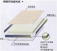 硫酸钙地板厂家产品推荐与选购指南